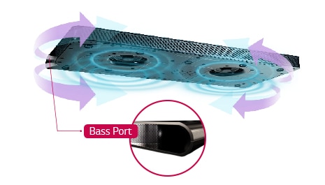 مكبر الصوت المزدوج المدمج